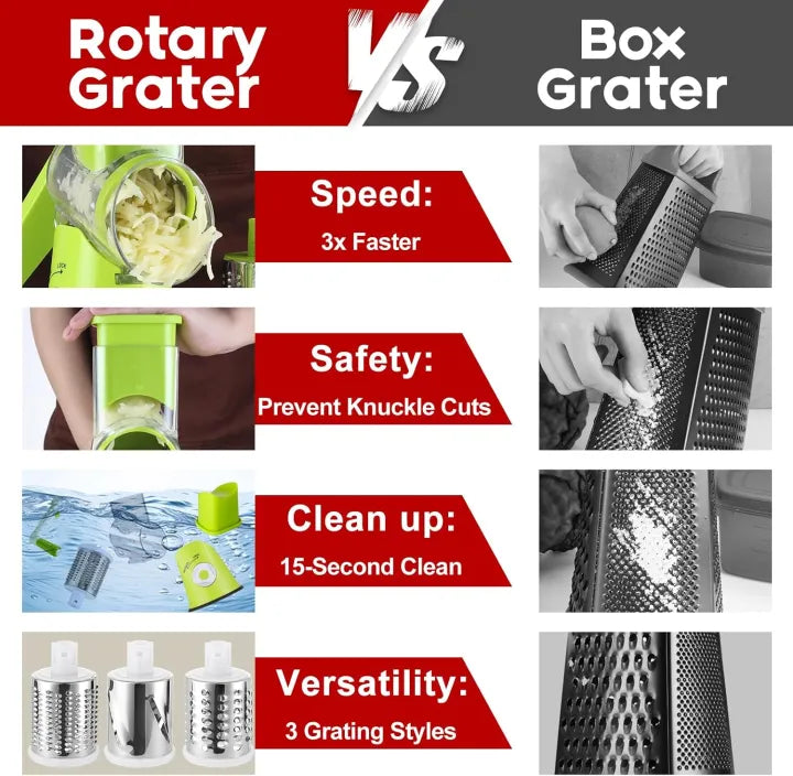 Multipurpose Vegetable Master Slicer - 10x Faster Cutting