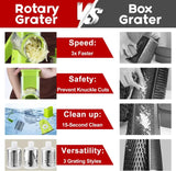 Multipurpose Vegetable Master Slicer - 10x Faster Cutting